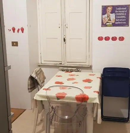 Apartment Via Cernaia Center Of Rome