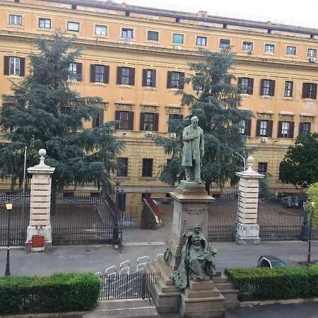 Via Cernaia Center Of Rome