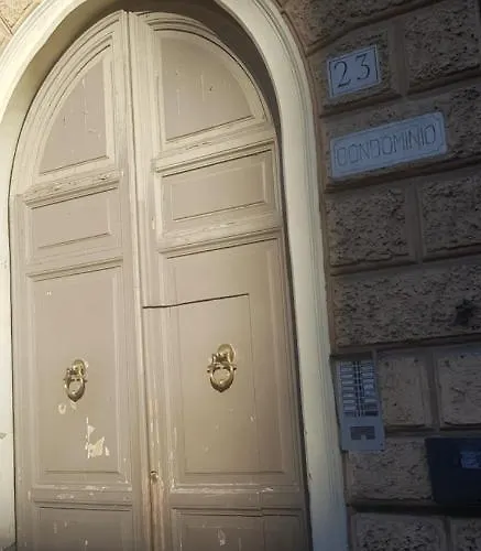 Via Cernaia Center Of