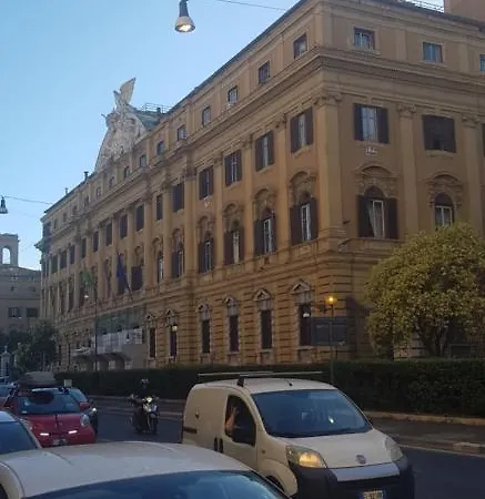 Via Cernaia Center Of