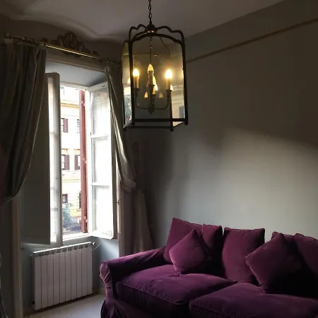 Via Cernaia Center Of *