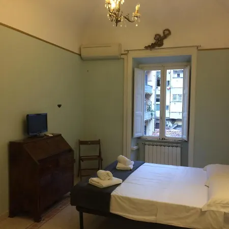 Via Cernaia Center Of Appartamento Roma